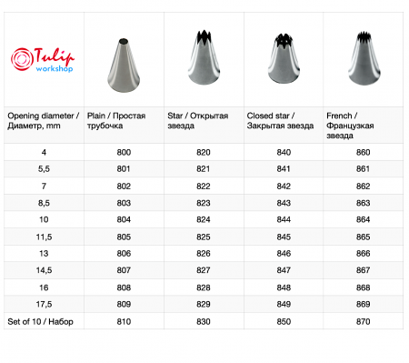 Кондитерская насадка трубочка №805 Tulip™ | d 11.5 mm